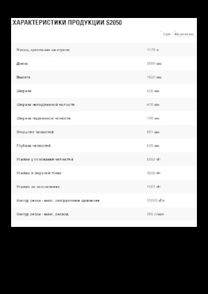 Rezači čeličnog otpada Caterpillar S2050