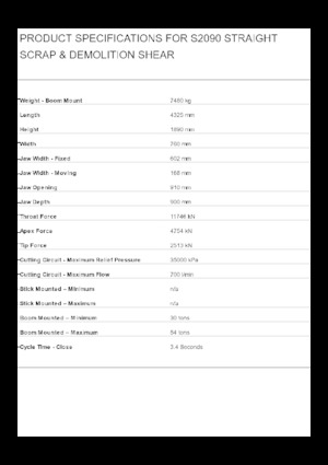 Rezači čeličnog otpada Caterpillar S2090