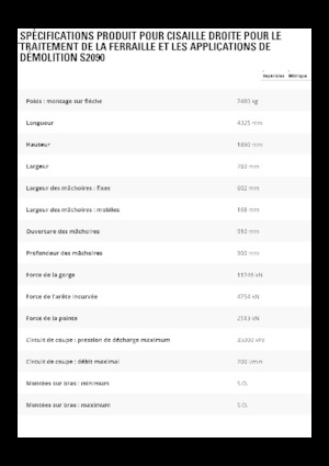 Rezači čeličnog otpada Caterpillar S2090