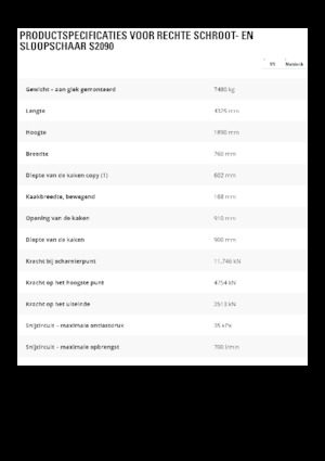 Rezači čeličnog otpada Caterpillar S2090