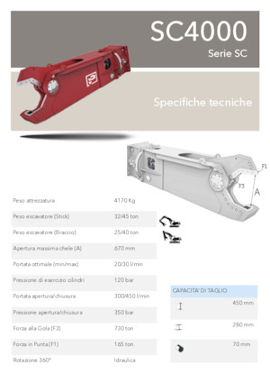 Rezači čeličnog otpada Promove SC 4000
