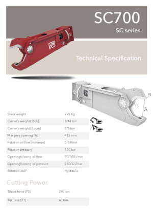 Rezači čeličnog otpada Promove SC 700