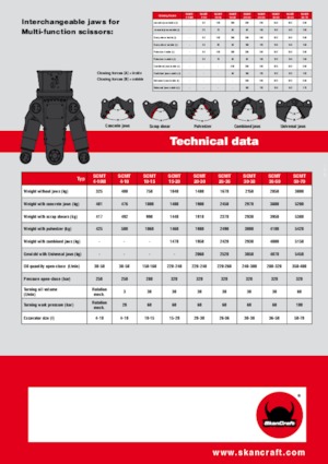 Multi- procesori SkanCraft SCMT26-36