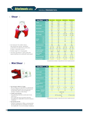 Rezači čeličnog otpada Komac TRIS30SHR