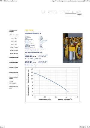 Pumpe za otpadne vode Auras-Pumpen P 20