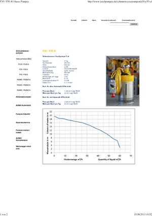 Pumpe za otpadne vode Auras-Pumpen P 30
