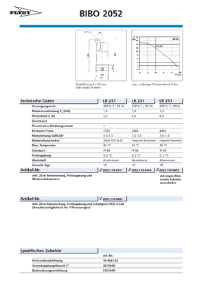 Kanalizacijske pumpe Flygt-Pumpen BIBO 2052 LR 231