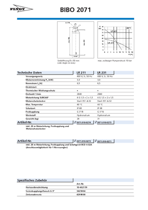 Kanalizacijske pumpe Flygt-Pumpen BIBO 2071 LR 231
