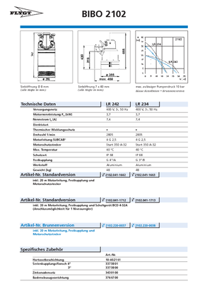 Kanalizacijske pumpe Flygt-Pumpen BIBO 2102 LR 242