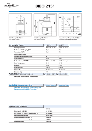 Kanalizacijske pumpe Flygt-Pumpen BIBO 2151 LR 231