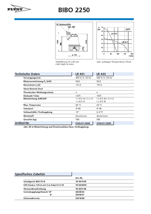 Kanalizacijske pumpe Flygt-Pumpen BIBO 2250 LR 433