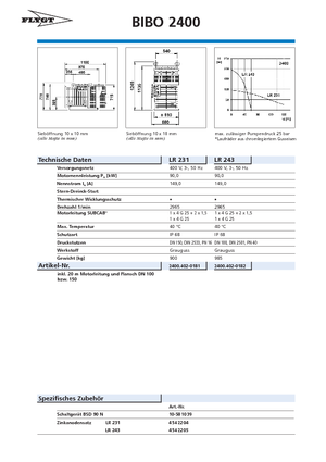 Kanalizacijske pumpe Flygt-Pumpen BIBO 2400 LR 243