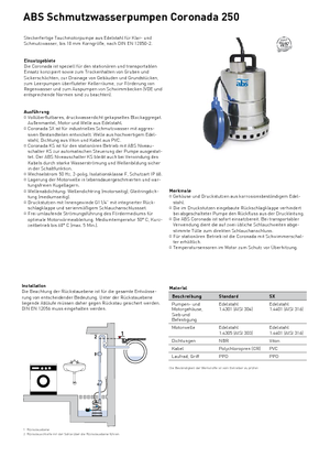 Kanalizacijske pumpe ABS-Pumpen Coronada 250 W