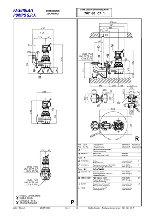Kanalizacijske pumpe Faggiolati G 471 T1M1-M65AA0