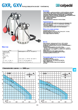 Kanalizacijske pumpe Calpeda GXRM 9