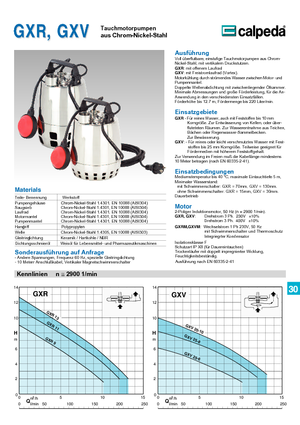 Kanalizacijske pumpe Calpeda GXVM 25-6