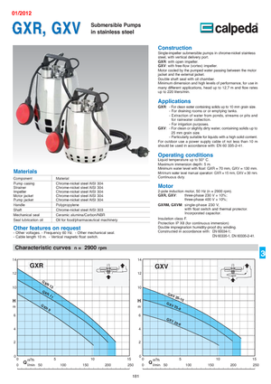 Kanalizacijske pumpe Calpeda GXVM 25-10