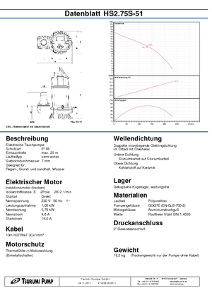 Kanalizacijske pumpe Tsurumi-Pumpen HS2.75S