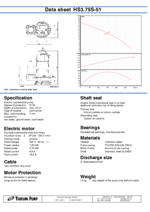 Kanalizacijske pumpe Tsurumi-Pumpen HS3.75S