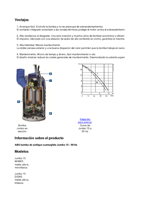 Kanalizacijske pumpe ABS-Pumpen J 15 D