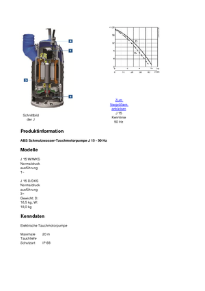 Kanalizacijske pumpe ABS-Pumpen J 15 D