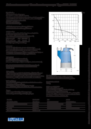 Kanalizacijske pumpe Sulzer J 205 HD