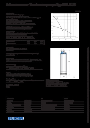 Kanalizacijske pumpe Sulzer JC 34 HD