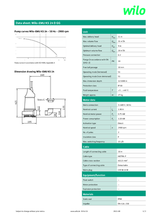 Kanalizacijske pumpe WILO-EMU Pumpen KS 14D GG