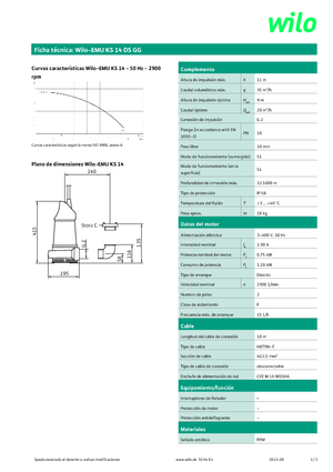 Kanalizacijske pumpe WILO-EMU Pumpen KS 14DS GG