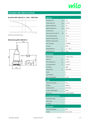 Kanalizacijske pumpe WILO-EMU Pumpen KS 14DS GG