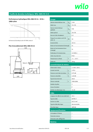 Kanalizacijske pumpe WILO-EMU Pumpen EMU KS 14E 