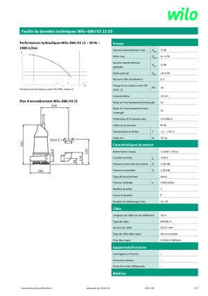 Kanalizacijske pumpe WILO-EMU Pumpen EMU KS 15DS 