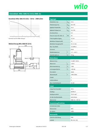 Kanalizacijske pumpe WILO-EMU Pumpen KS 16Ex DMS-Ex