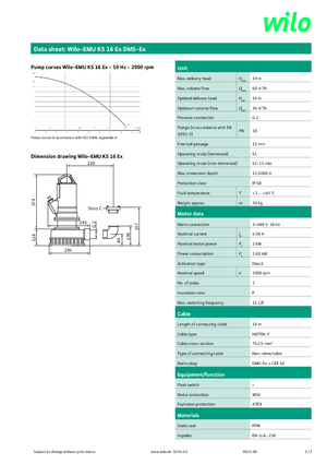 Kanalizacijske pumpe WILO-EMU Pumpen KS 16Ex DMS-Ex