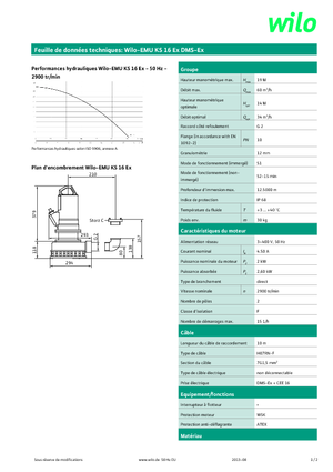 Kanalizacijske pumpe WILO-EMU Pumpen KS 16Ex DMS-Ex