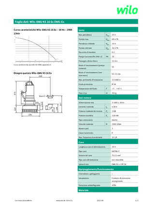 Kanalizacijske pumpe WILO-EMU Pumpen KS 16Ex DMS-Ex
