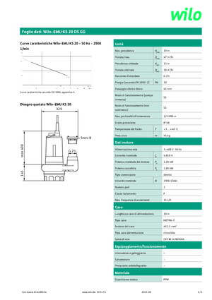 Kanalizacijske pumpe WILO-EMU Pumpen EMU KS 20DS GG 