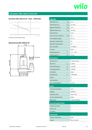 Kanalizacijske pumpe WILO-EMU Pumpen EMU KS 20DS GG 