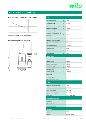 Kanalizacijske pumpe WILO-EMU Pumpen EMU KS 20DS GG 