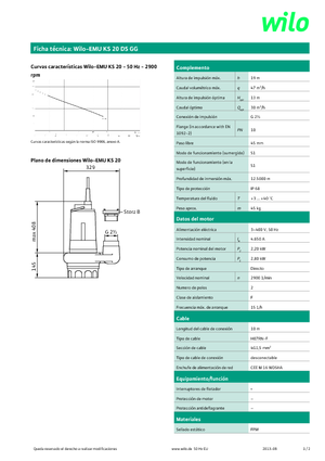 Kanalizacijske pumpe WILO-EMU Pumpen EMU KS 20DS GG 