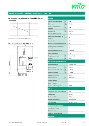 Kanalizacijske pumpe WILO-EMU Pumpen EMU KS 20DS GG 