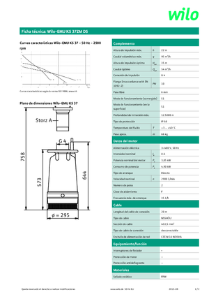 Kanalizacijske pumpe WILO-EMU Pumpen KS 37 ZM DS