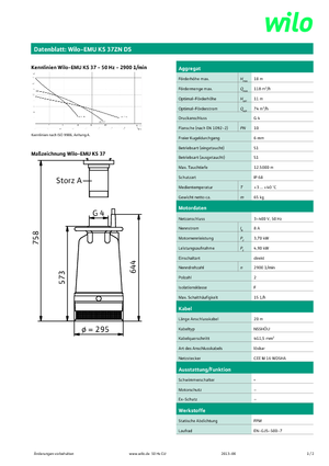 Kanalizacijske pumpe WILO-EMU Pumpen KS 37 ZN DS