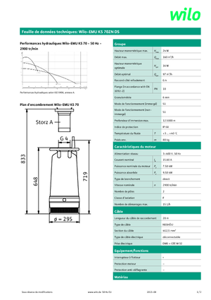 Kanalizacijske pumpe WILO-EMU Pumpen KS 70 ZN DS
