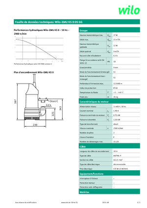 Kanalizacijske pumpe WILO-EMU Pumpen KS 8DS GG