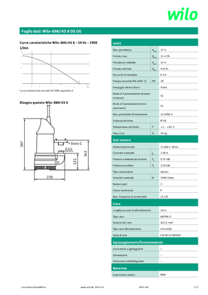 Kanalizacijske pumpe WILO-EMU Pumpen KS 8DS GG