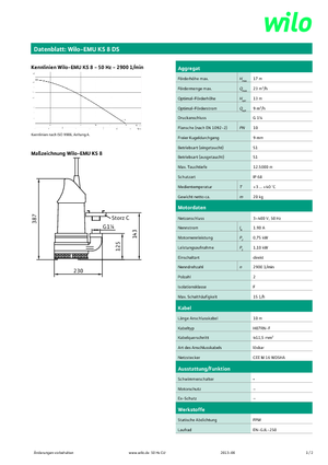 Kanalizacijske pumpe WILO-EMU Pumpen EMU KS 8DS 