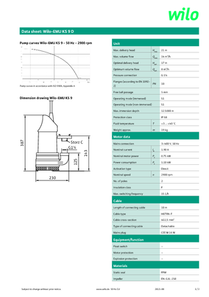 Kanalizacijske pumpe WILO-EMU Pumpen EMU KS 9D 