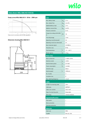Kanalizacijske pumpe WILO-EMU Pumpen KS 9DS GG