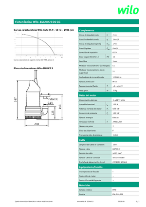 Kanalizacijske pumpe WILO-EMU Pumpen KS 9DS GG
